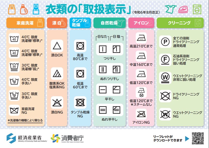 衣類の取扱表示