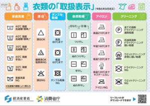 衣類の取り扱い表示